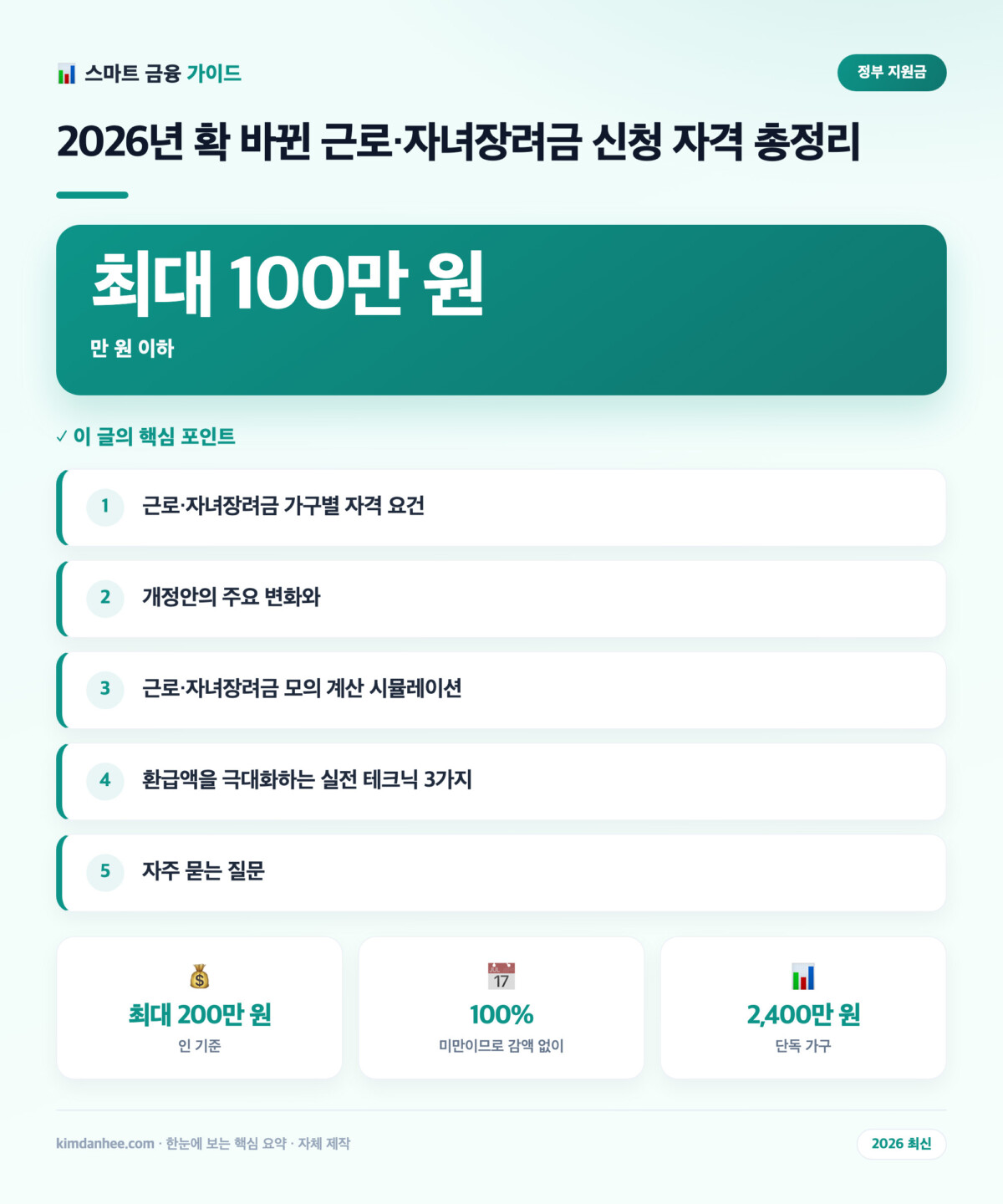 2026년 확 바뀐 근로·자녀장려금 신청 자격 총정리 핵심 요약 인포그래픽