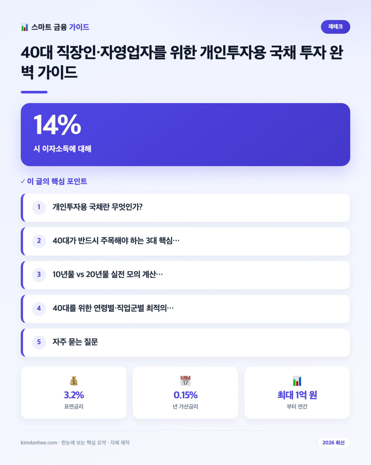 40대 직장인·자영업자를 위한 개인투자용 국채 투자 완벽 가이드 핵심 요약 인포그래픽