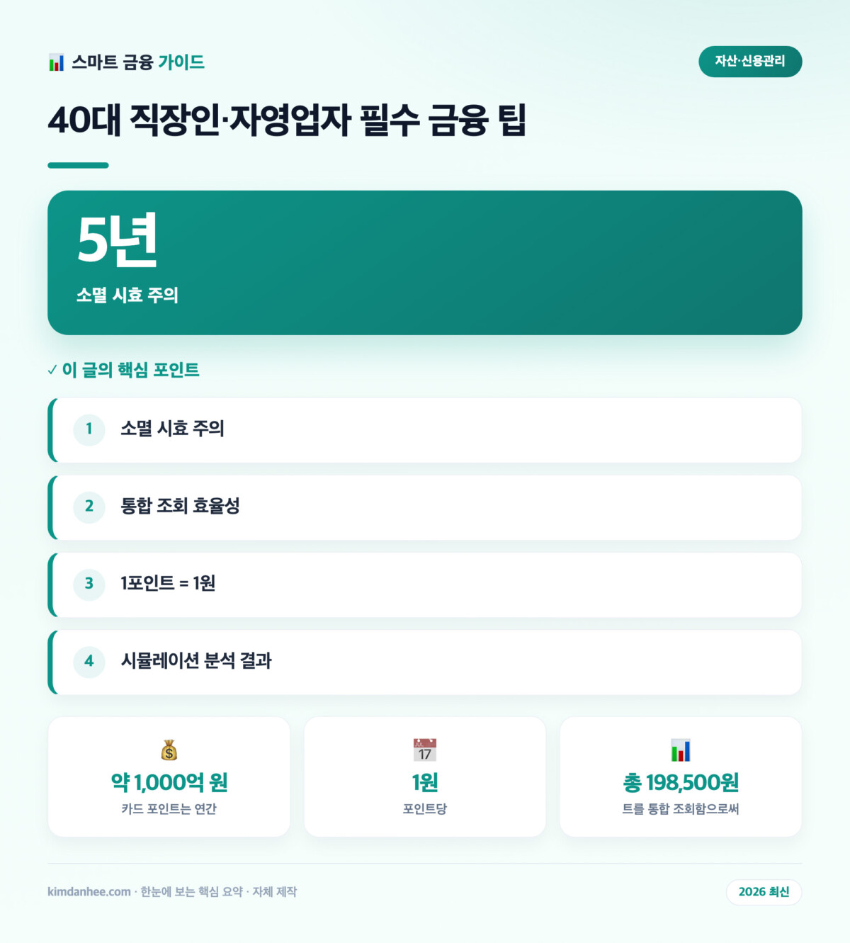40대 직장인·자영업자 필수 금융 팁 핵심 요약 인포그래픽