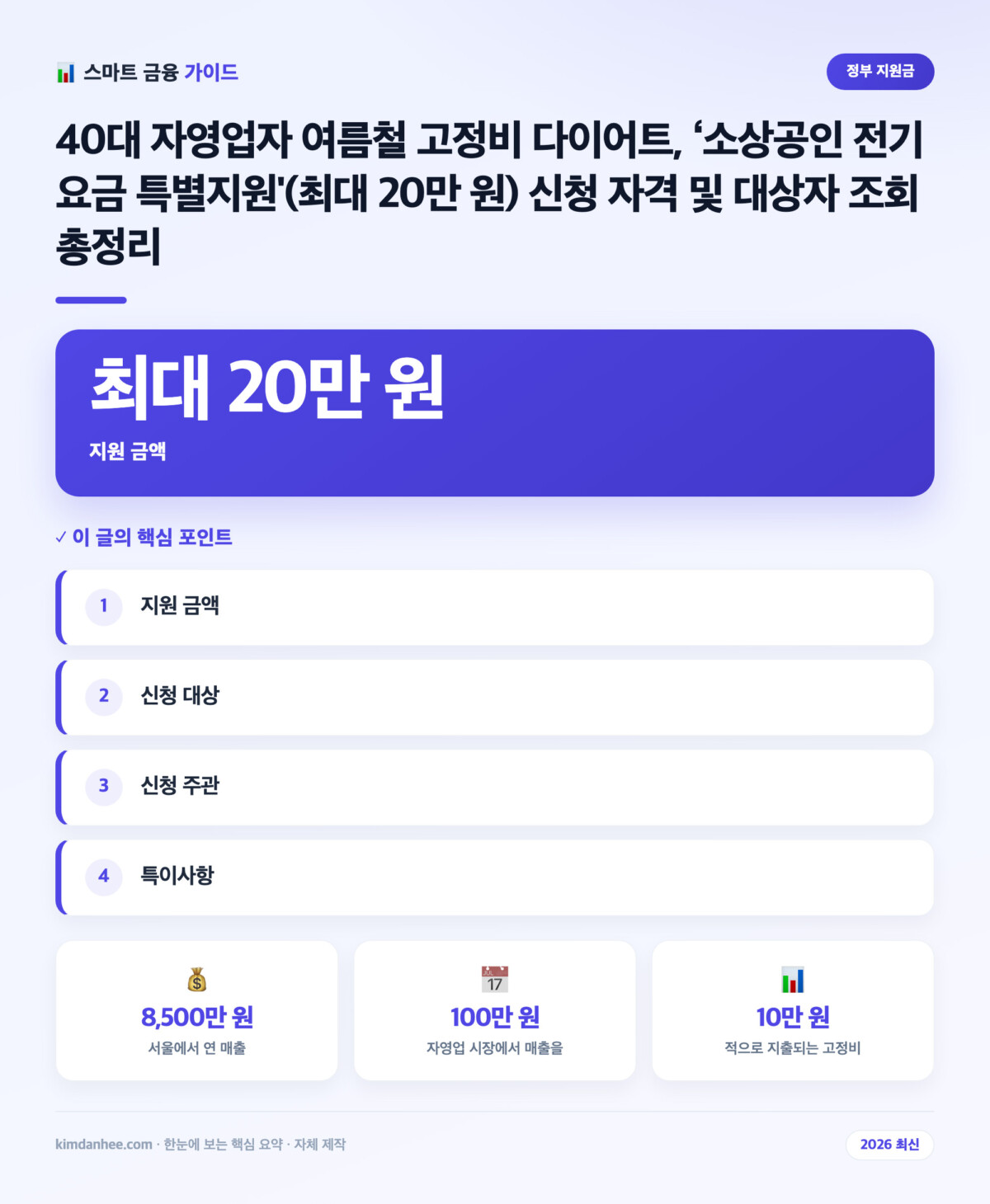40대 자영업자 여름철 고정비 다이어트, ‘소상공인 전기요금 특별지원'(최대 20만 원) 신청 자격 및 대상자 조회 총정리 핵심 요약 인포그래픽